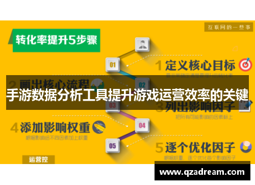 手游数据分析工具提升游戏运营效率的关键